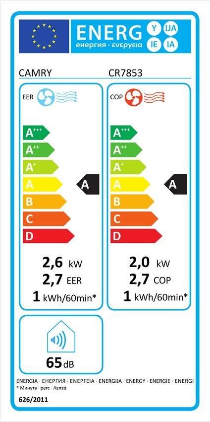 KLIMATYZATOR PRZENOŚNY CR 7853 Z WI FI CAMRY KLIMATYZATOR PRZENOŚNY CR 7853 Z WI FI CAMRY