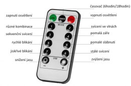 Świąteczne LED oświetlenie -20 m, 200 LED, zimna biel, pilot VOLTRONIC®